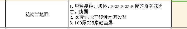 套清單