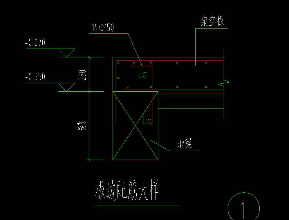 配筋