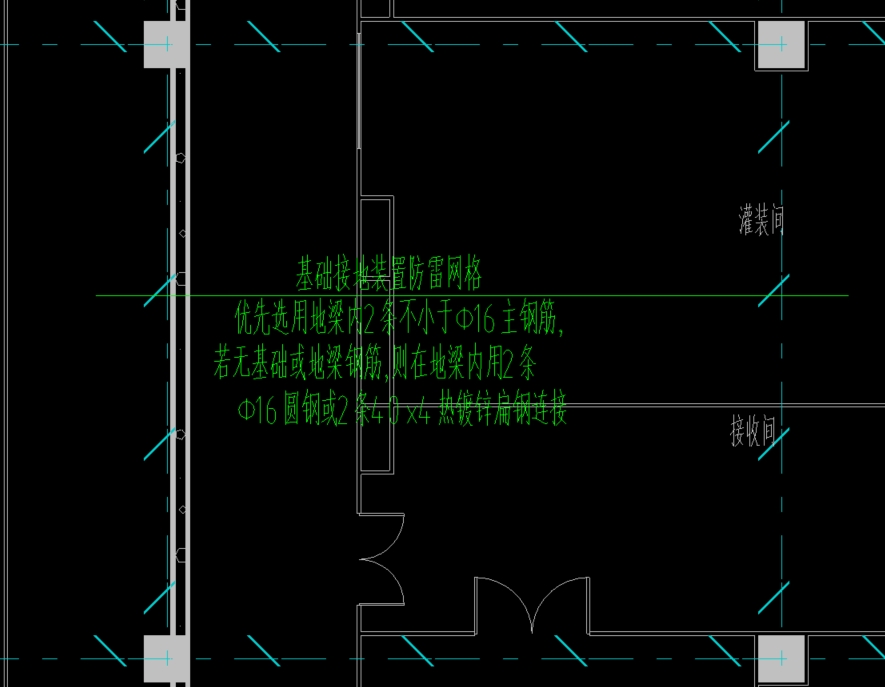 網(wǎng)格
