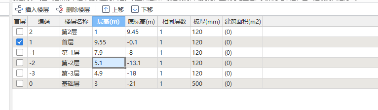 樓面標高