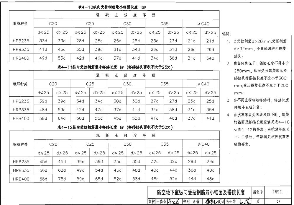 剪力墻