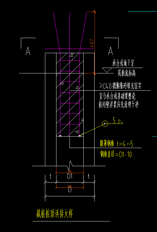 長度怎么計算