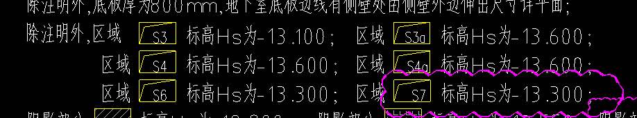 標(biāo)高