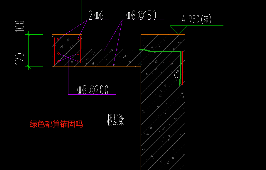 錨