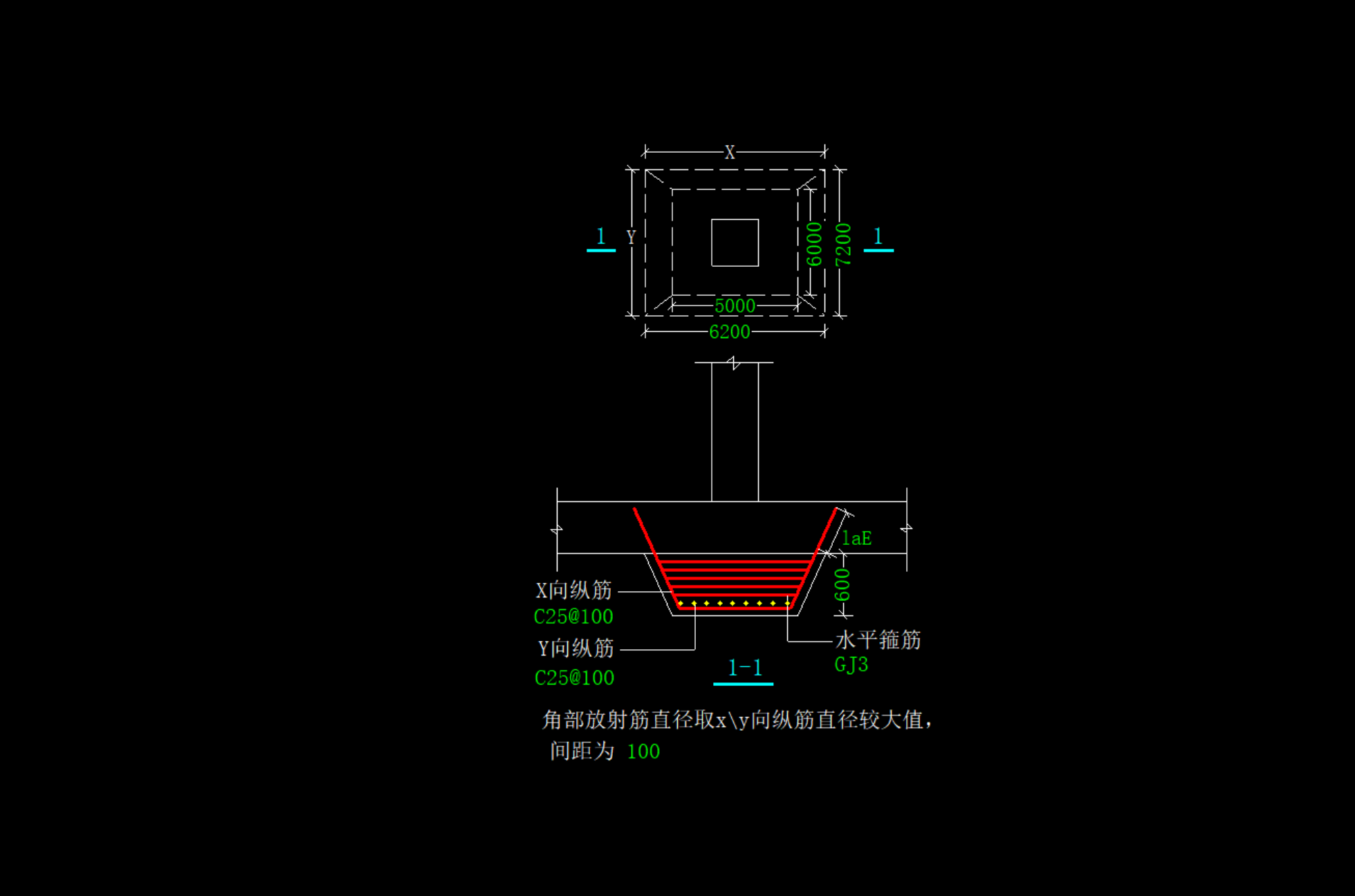 墩