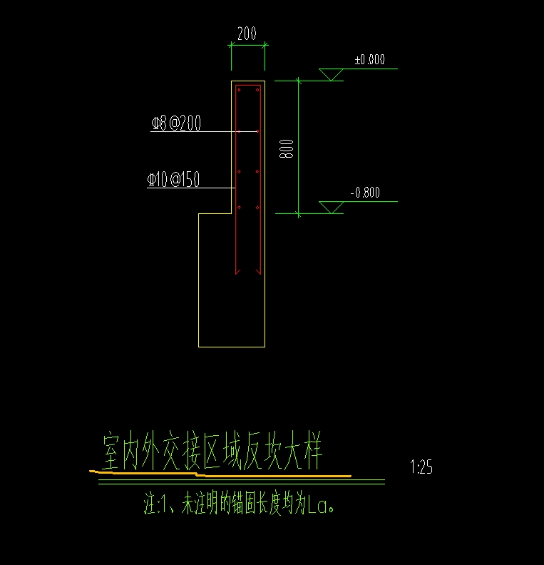 頂板