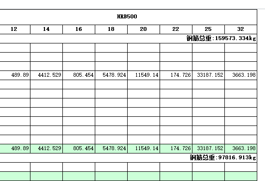 套什么定額