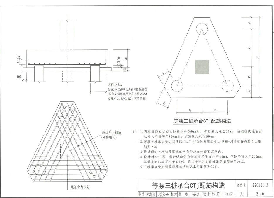 山東省