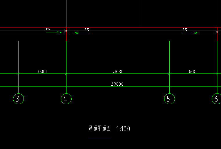 什么布置