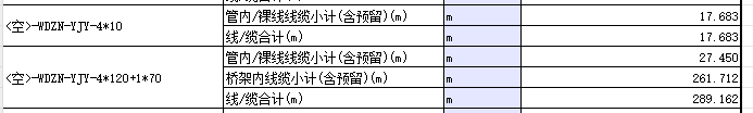 算量