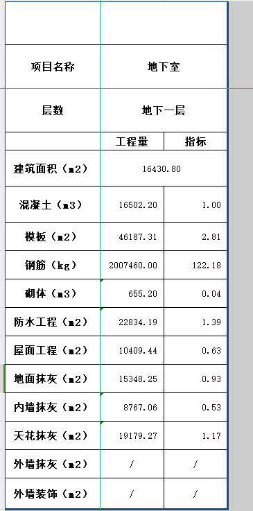人防
