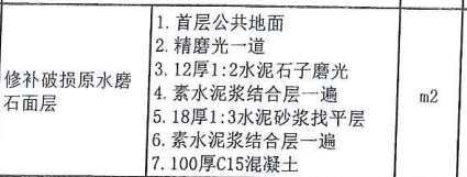 廣東定額