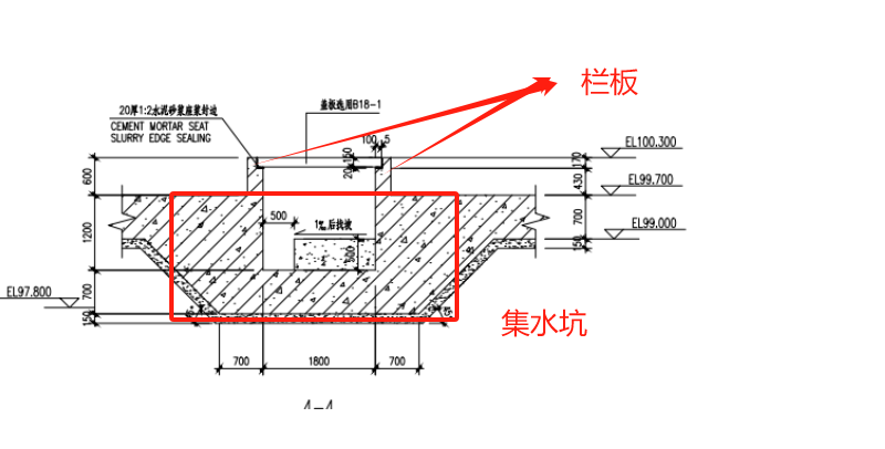 筏板基礎