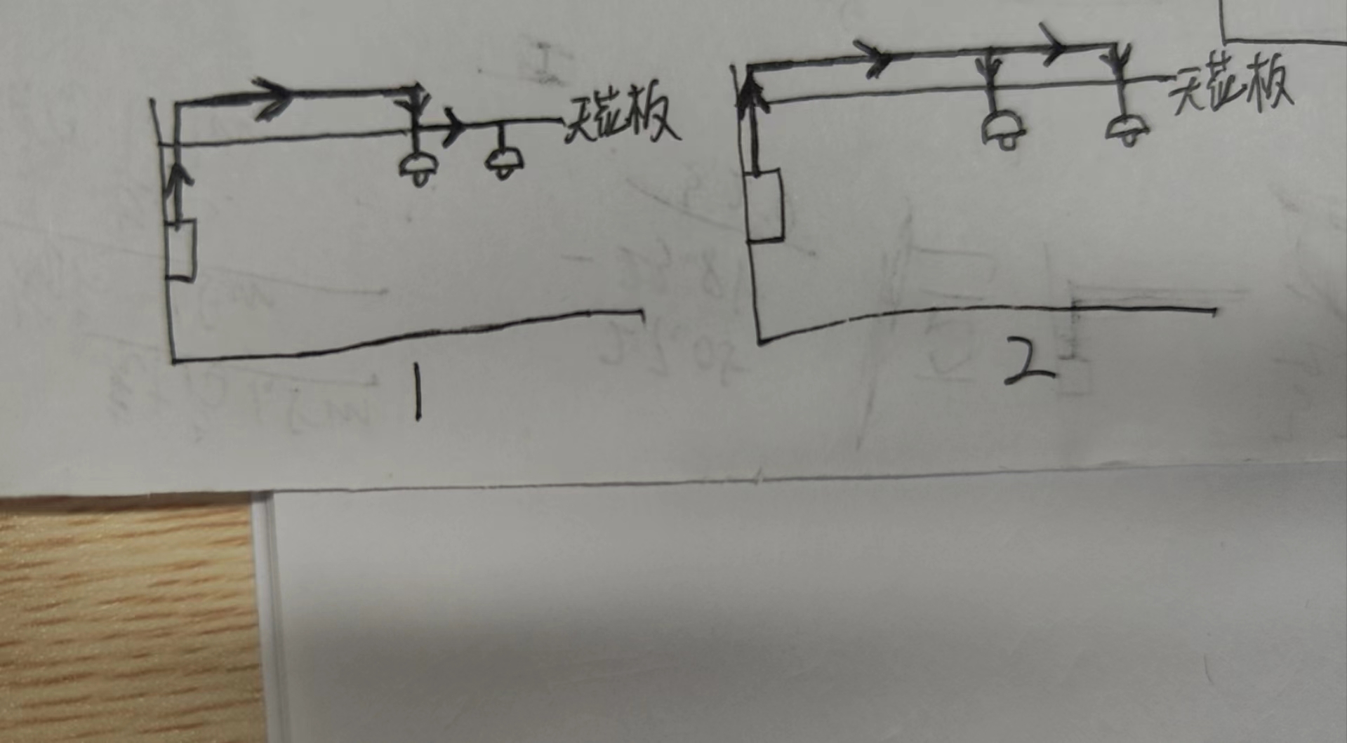 垂直