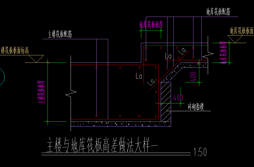 筏板變截面