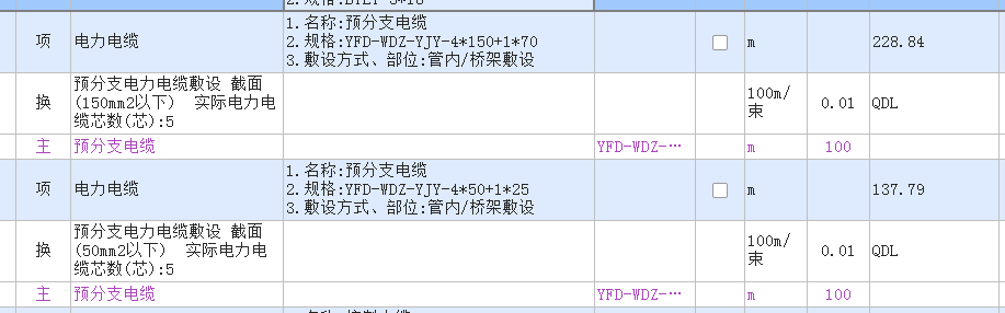 分開