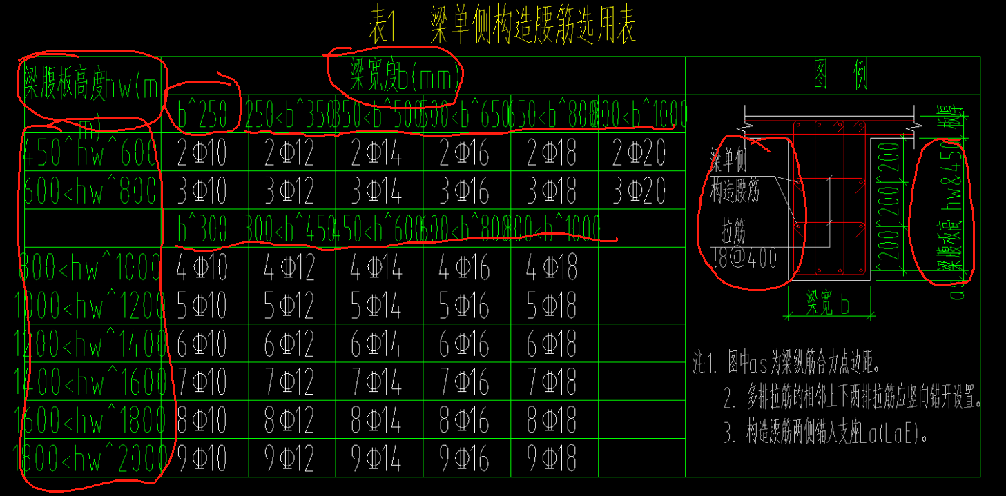 廣聯(lián)達服務新干線