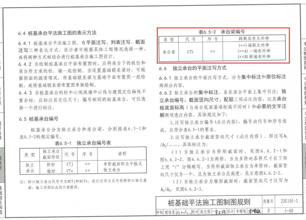樁承臺(tái)
