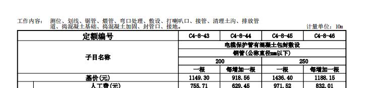 定額
