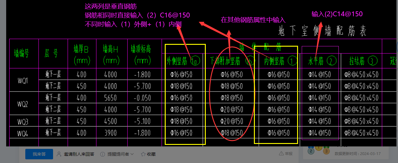 答疑解惑