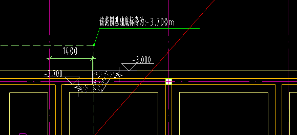 條基