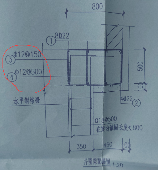 非加密區