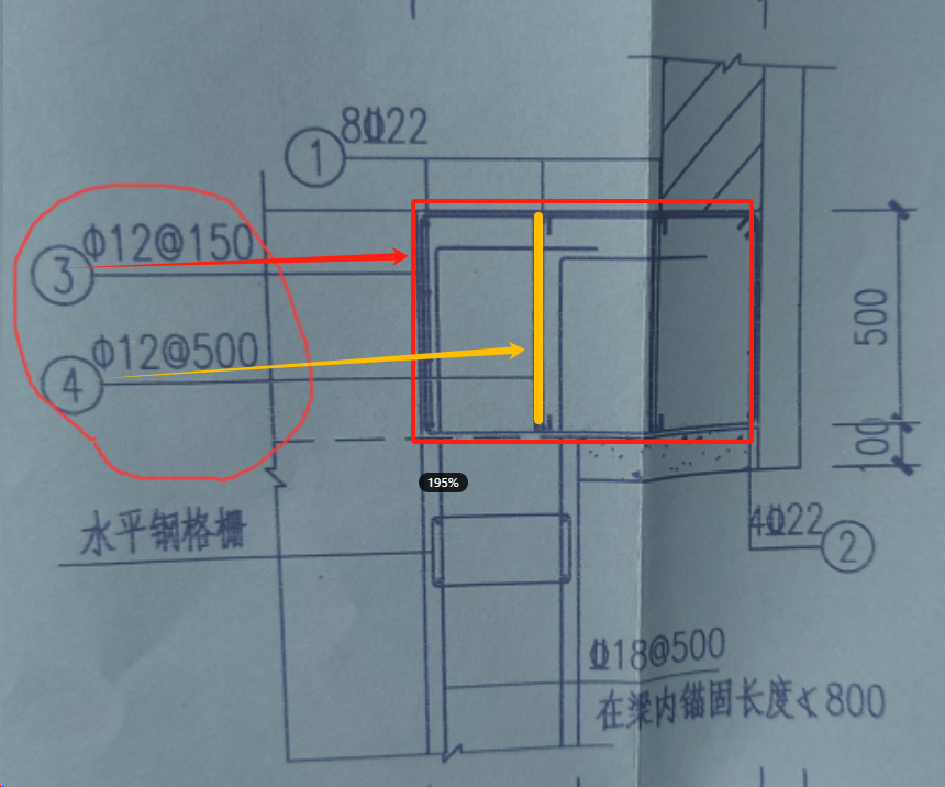 加密區