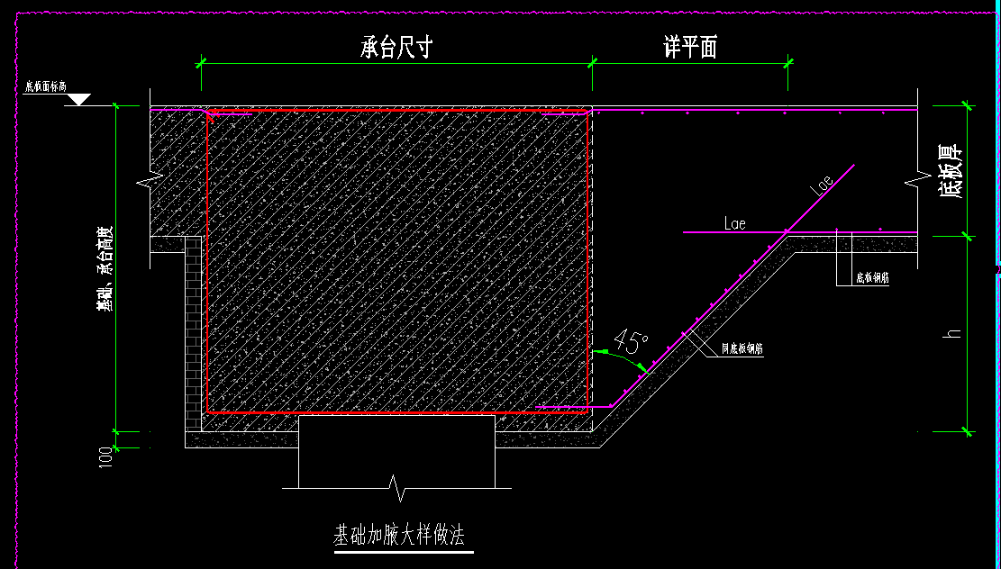 加腋