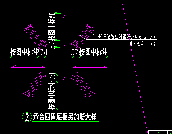 加筋