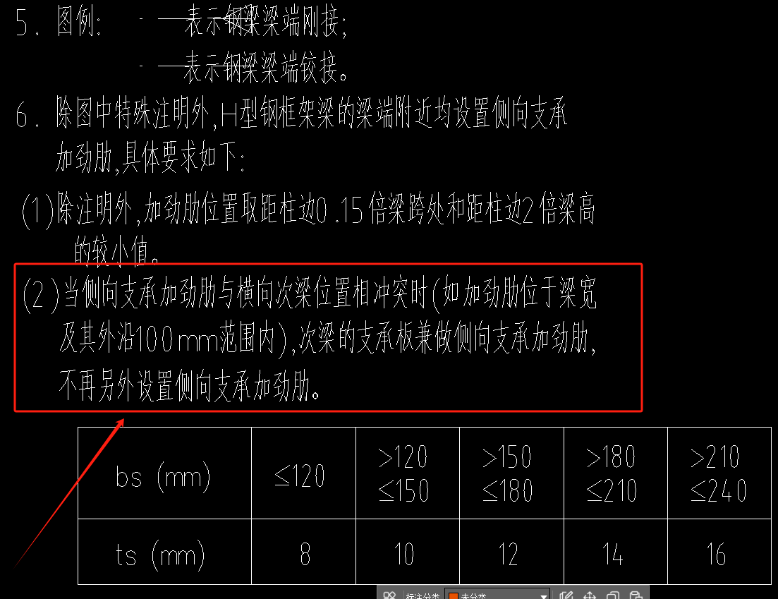 鋼結(jié)構(gòu)