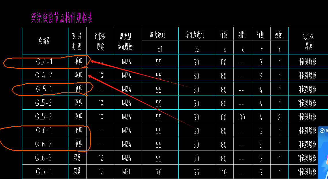 鋼結(jié)構(gòu)