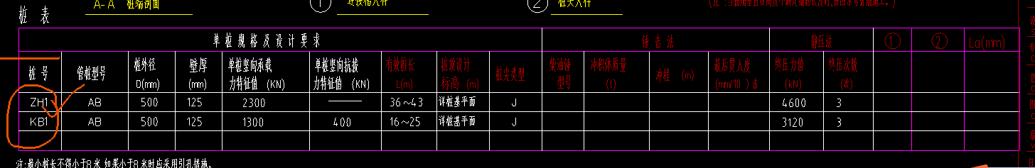 樁