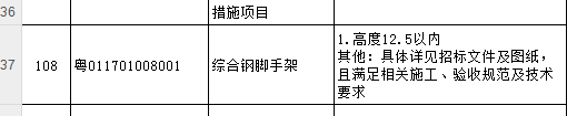 清單腳手架