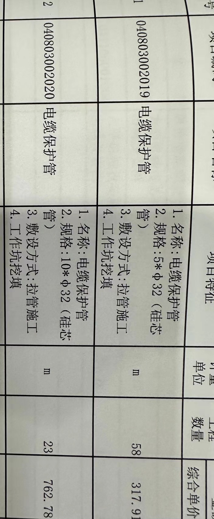 定額