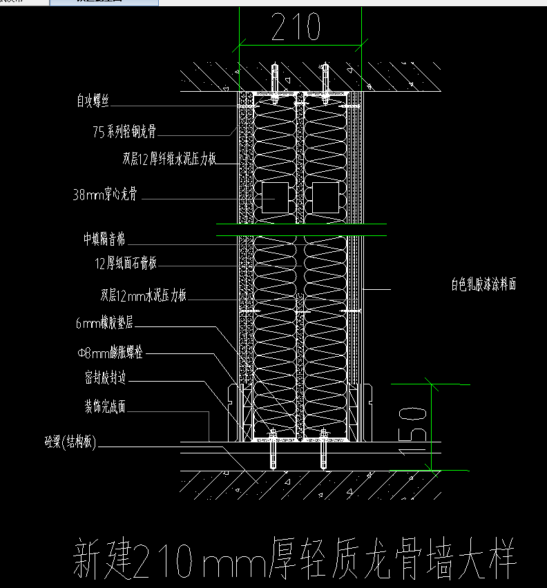 定額