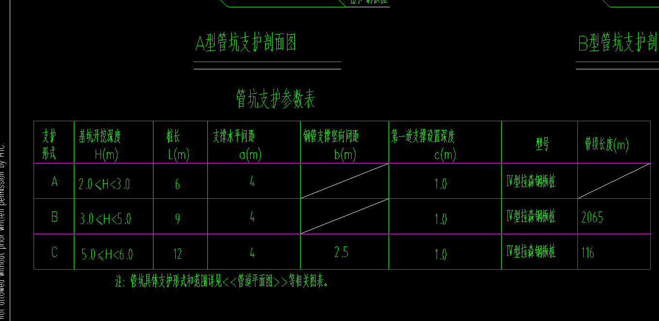 溝槽