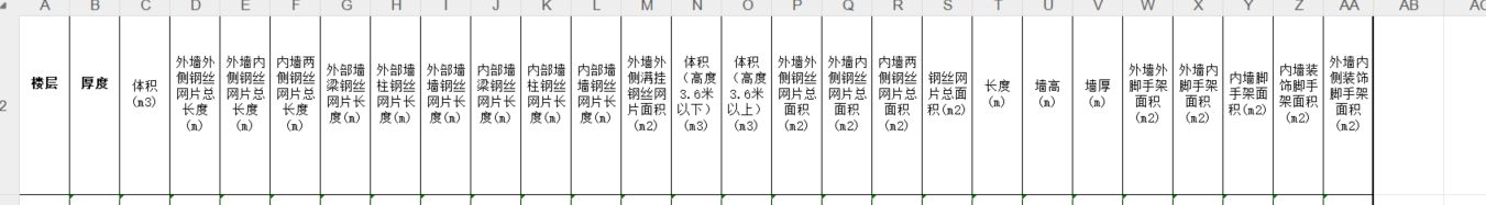 清單工程