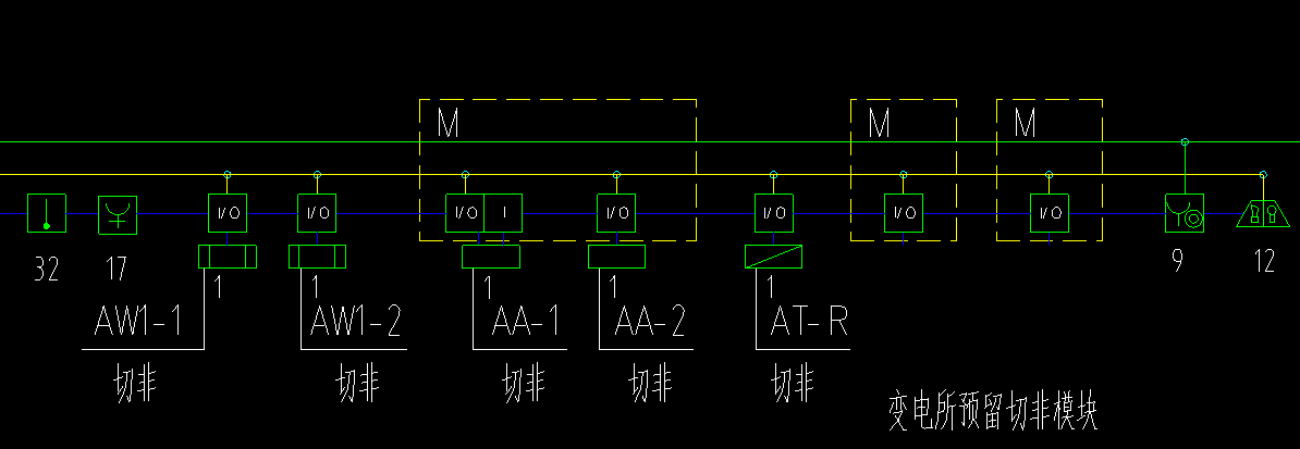 答疑解惑
