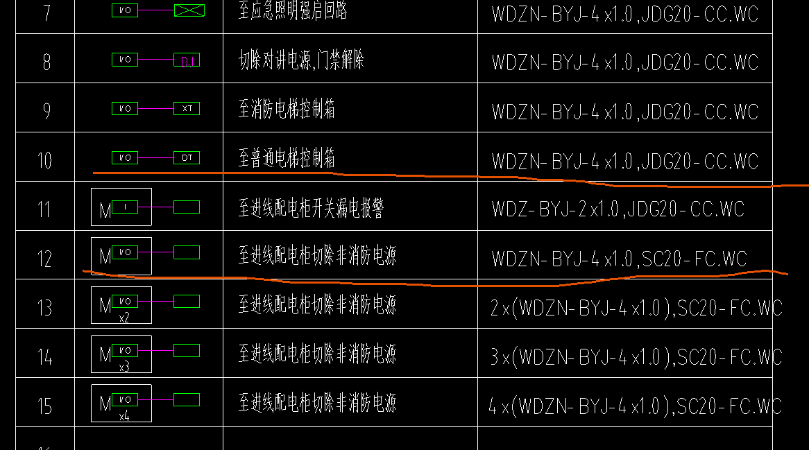 廣聯(lián)達服務(wù)新干線