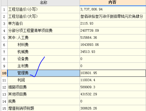 管理費(fèi)