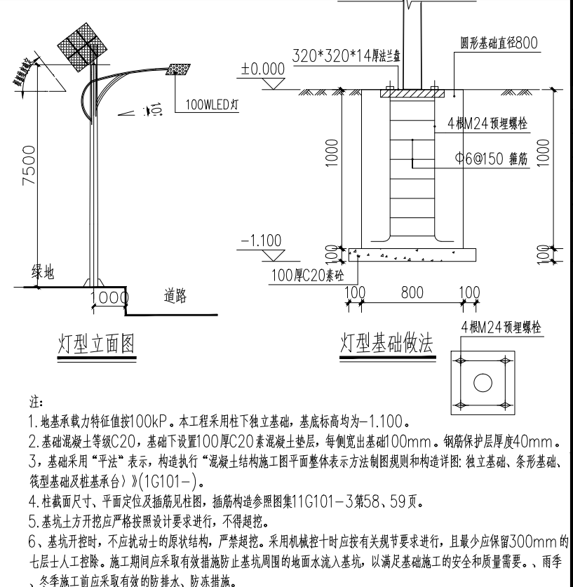 一下計算