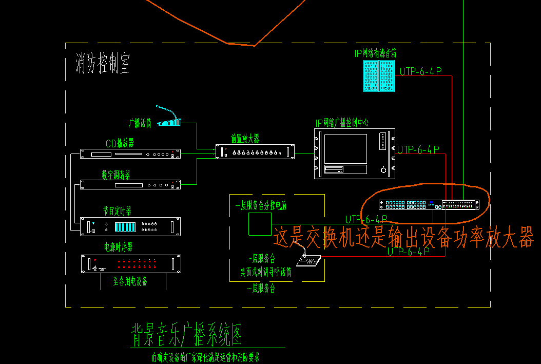 弱電