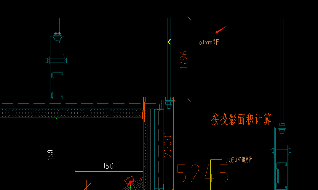 投影面