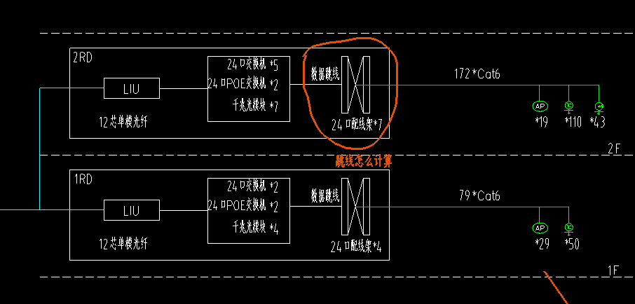 弱電