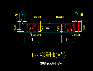 截面類型