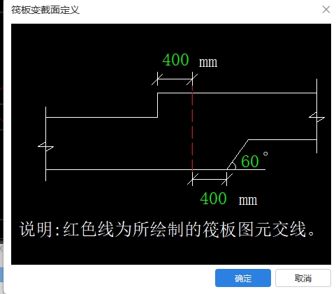 標高