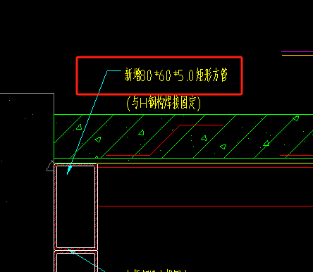 套什么清單