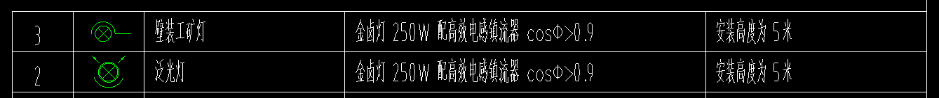 定額