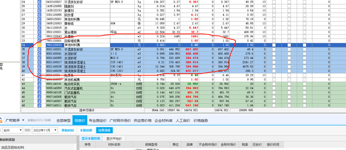 替換材料
