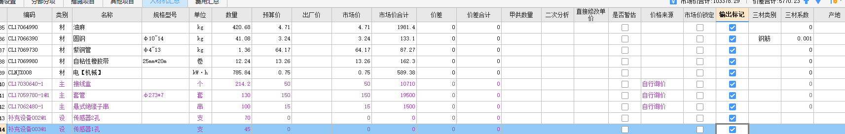 顯示列